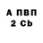 Метадон мёд Tricky Gym